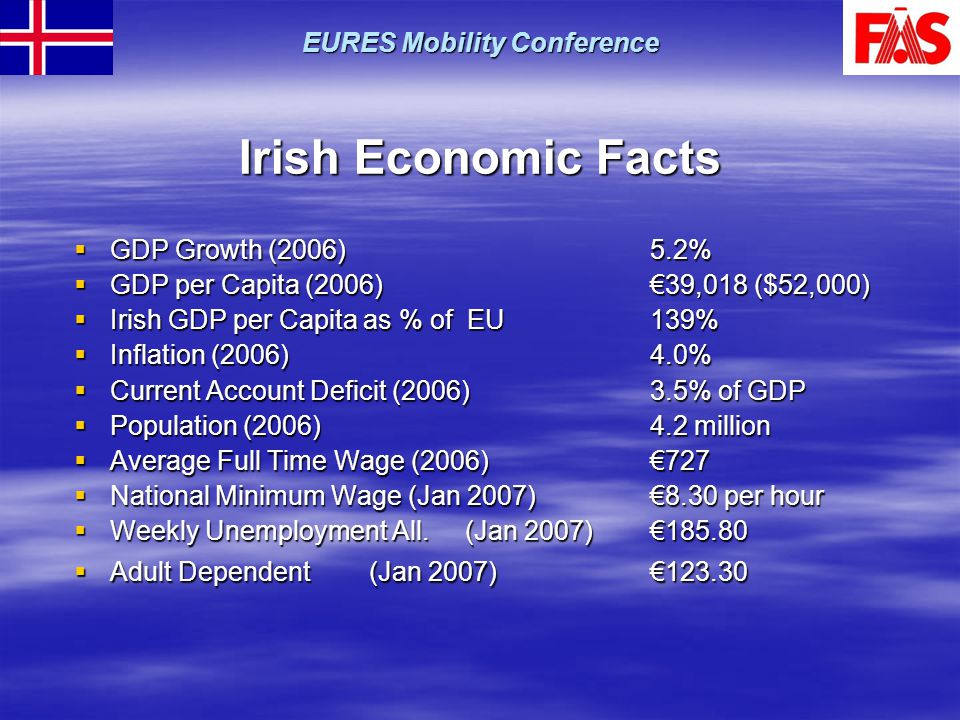 Irish Economic Facts  GDP Growth (2006)5.2%  GDP per Capita (2006)€39,018 ($52,000)  Irish GDP per Capita as % of EU 139%  Inflation (2006)4.0%  Current Account Deficit (2006)3.5% of GDP  Population (2006) 4.2 million  Average Full Time Wage (2006) €727  National Minimum Wage (Jan 2007) €8.30 per hour  Weekly Unemployment All.