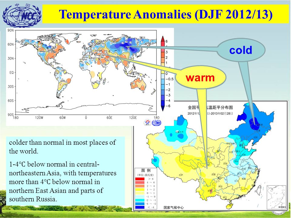 冷！ cold 暖！ warm Temperature Anomalies (DJF 2012/13) colder than normal in most places of the world.