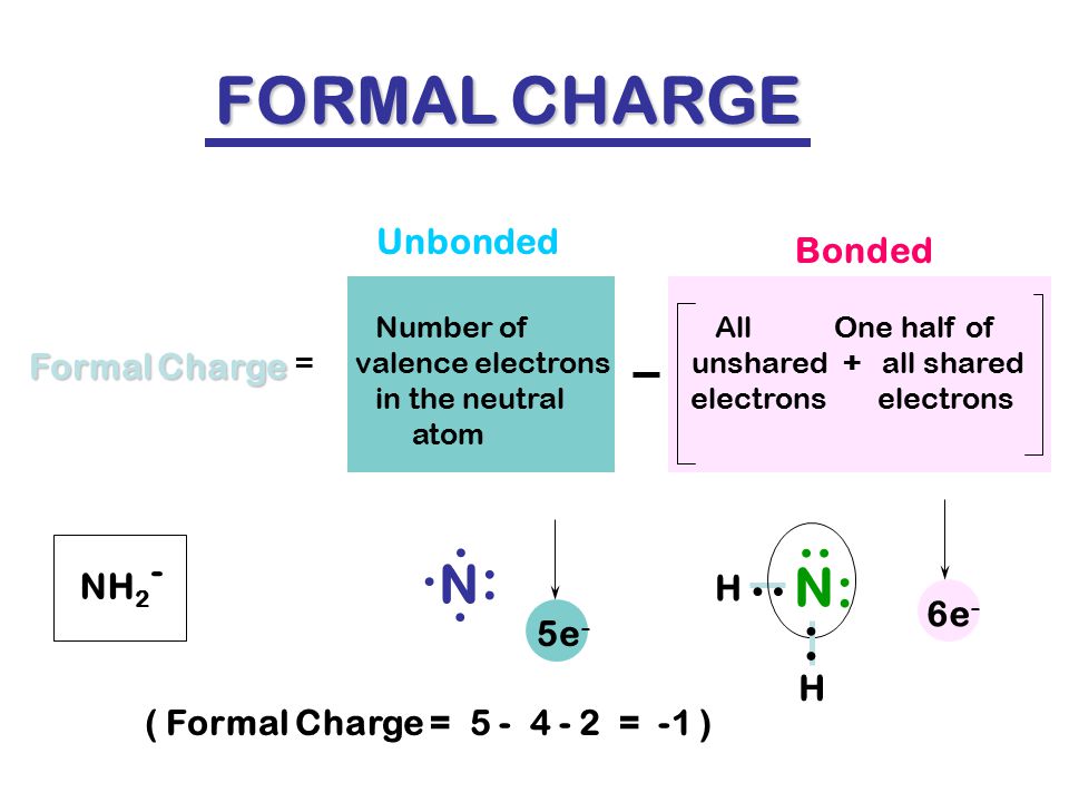 FORMAL CHARGE Formal Charge N :..... N.