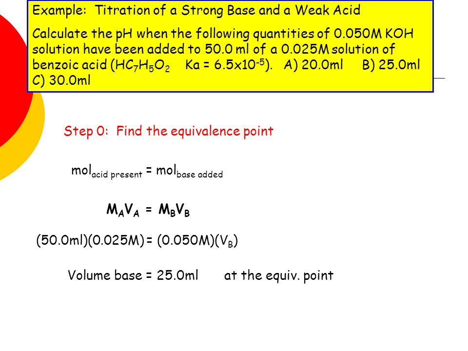 Equivalence Point 3. At the equivalence point (where mol A = mol B and M A V A = M B V B ) 4.