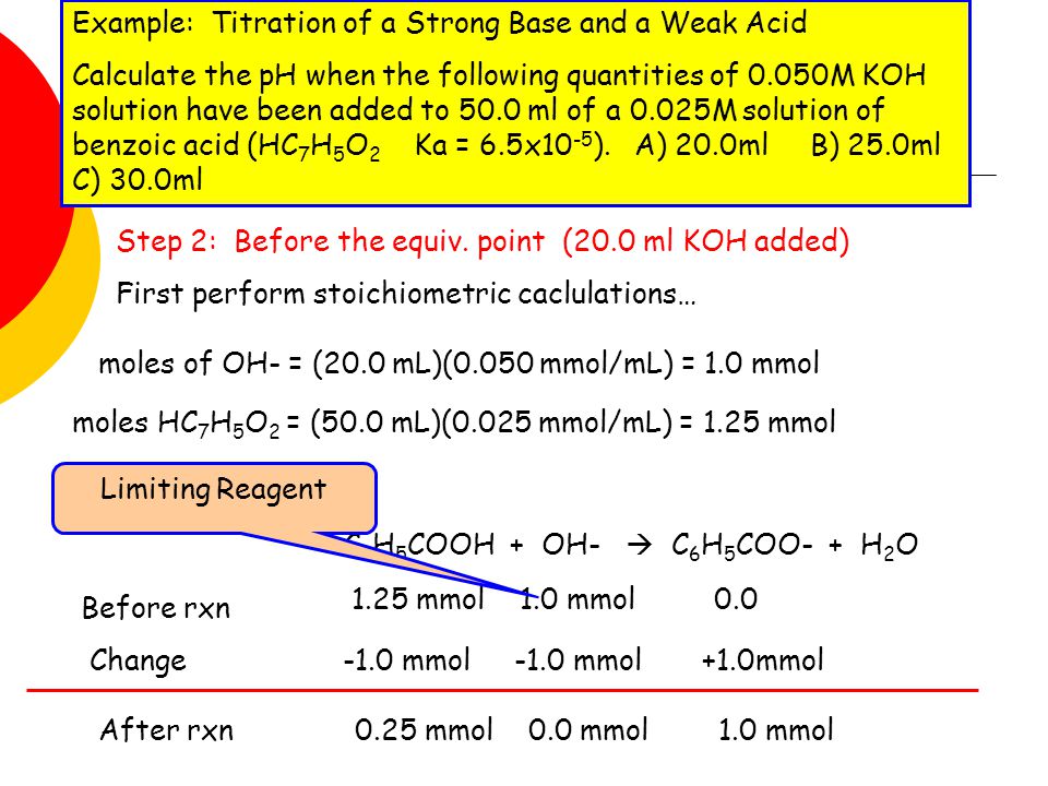 Example: Titration of a Strong Base and a Weak Acid Calculate the pH when the following quantities of 0.050M KOH solution have been added to 50.0 ml of a 0.025M solution of benzoic acid (HC 7 H 5 O 2 Ka = 6.5x10 -5 ).