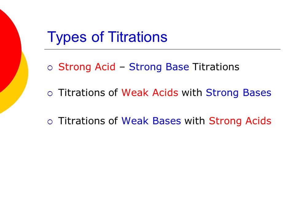 Titration Units  millimole (mmol) = 1/1000 mol = mol  Molarity = mol/L = mmol/mL This makes calculations easier because we will rarely add liters of solution.