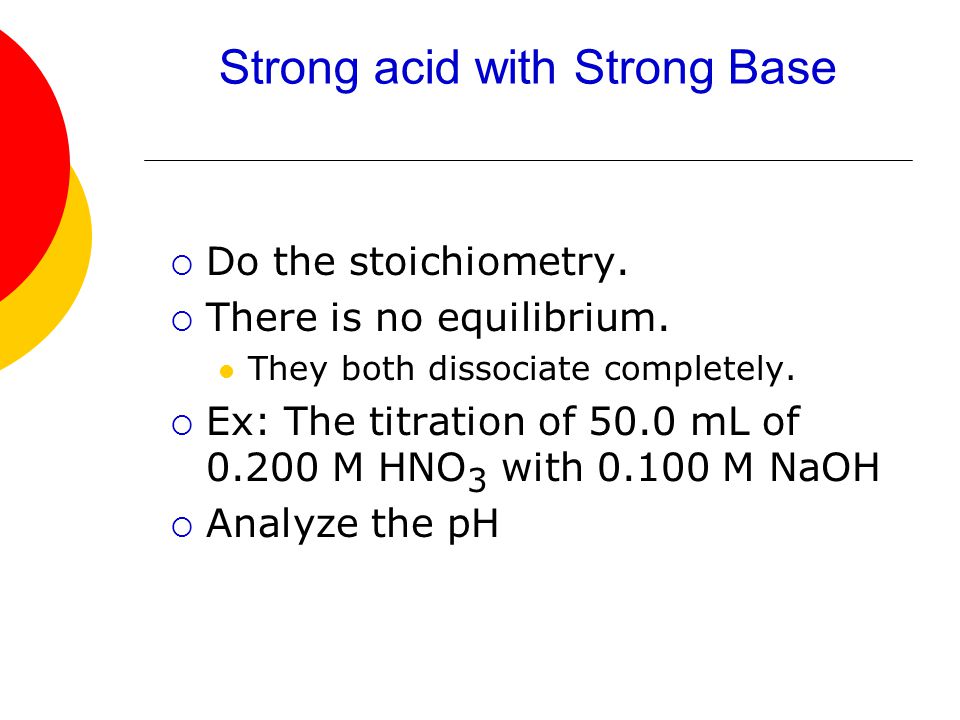 Types of Titrations  Strong Acid – Strong Base Titrations  Titrations of Weak Acids with Strong Bases  Titrations of Weak Bases with Strong Acids