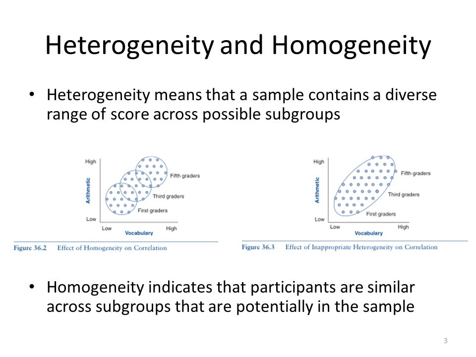 Module 36 Correlation Pitfalls Effect Size And Correlations Larger Sample Sizes Require A Smaller Correlation Coefficient To Reach Statistical Significance Ppt Download