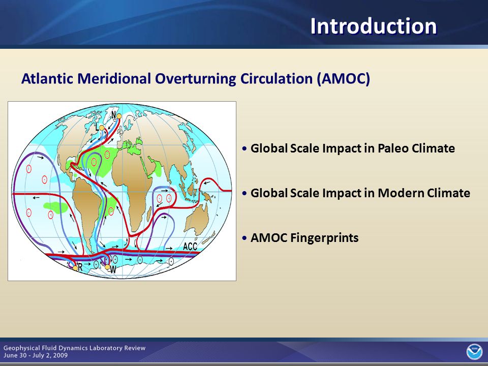 3 Introduction Global Scale Impact in Paleo Climate Global Scale Impact in Modern Climate AMOC Fingerprints Atlantic Meridional Overturning Circulation (AMOC)