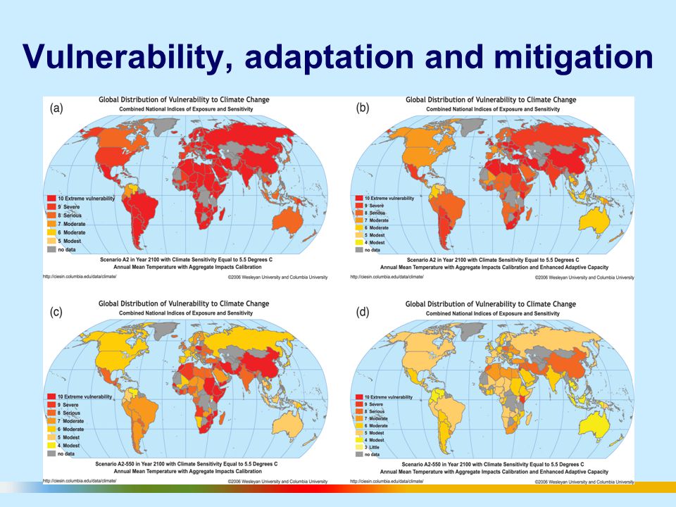 Vulnerability, adaptation and mitigation