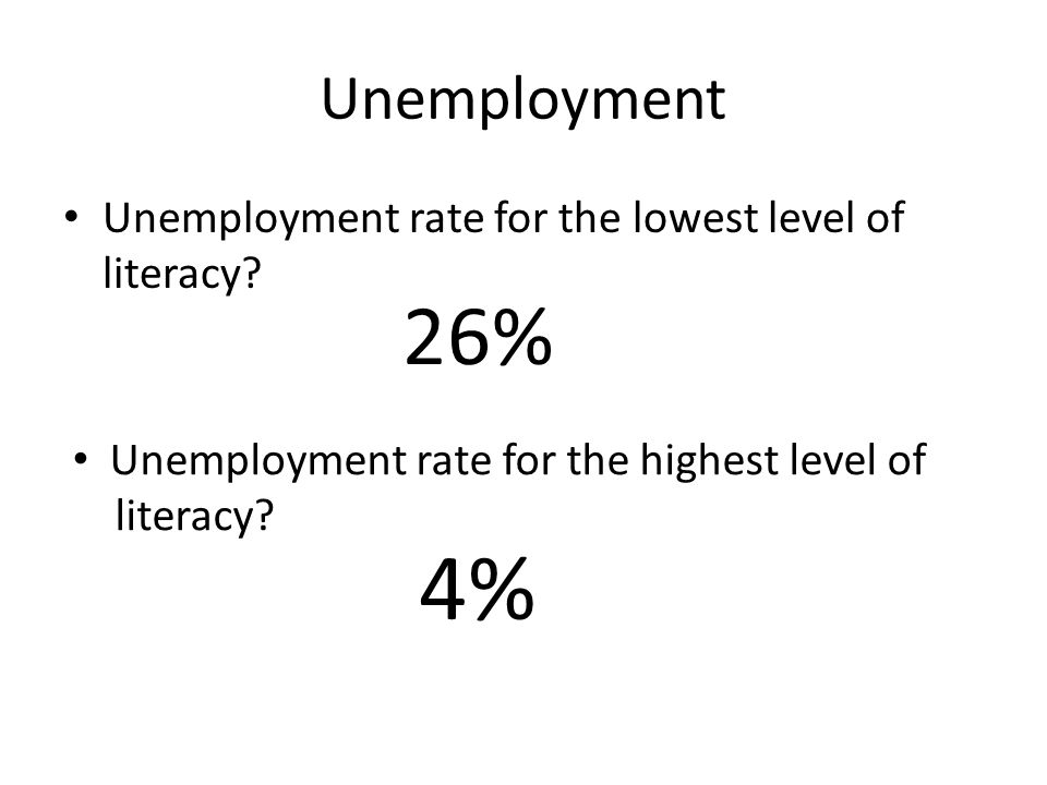 Unemployment Unemployment rate for the lowest level of literacy.