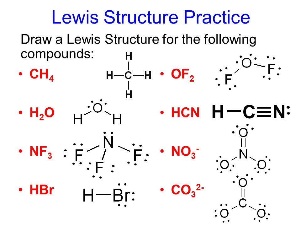 Ch2nh lewis structure.