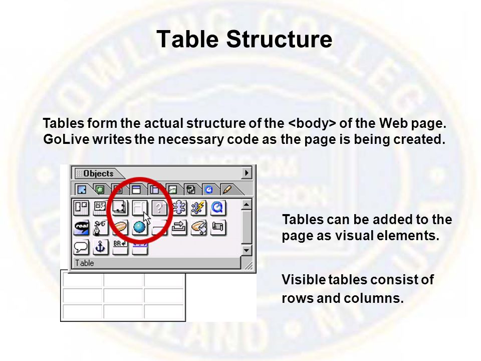 Table Structure Tables form the actual structure of the of the Web page.