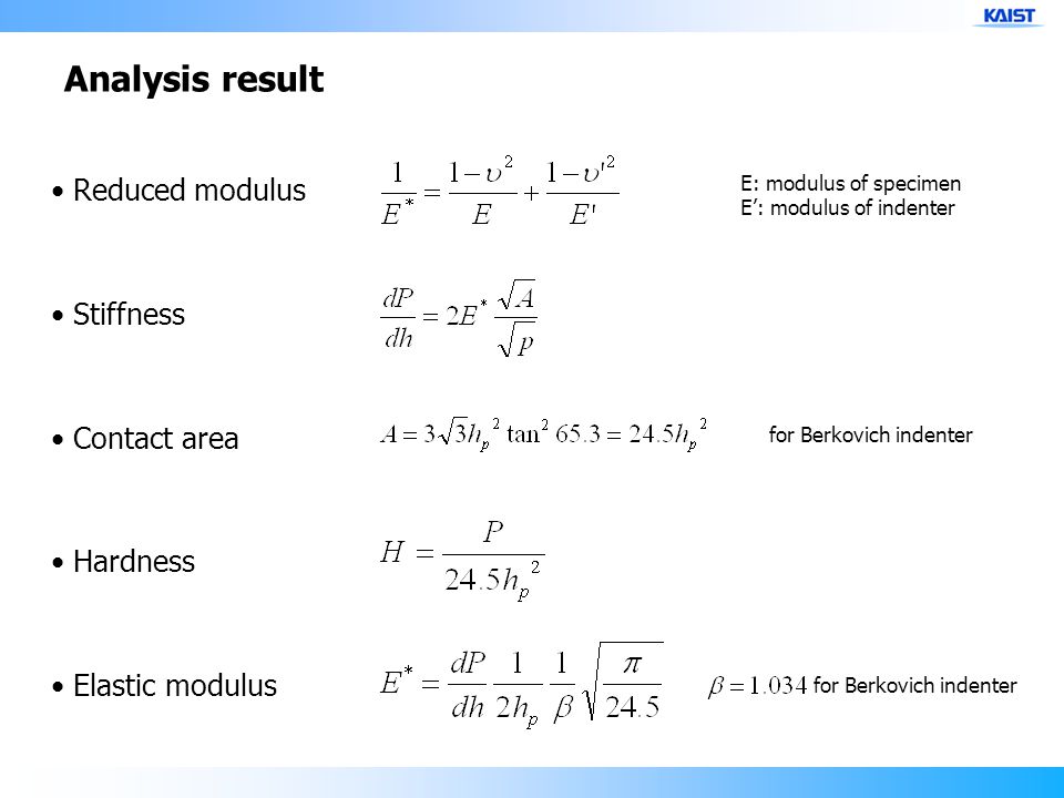 Nanoindentation Lecture 1 Basic Principle Do Kyung Kim Department of  Materials Science and Engineering KAIST. - ppt download