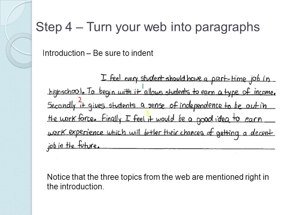 Step 4 – Turn your web into paragraphs Introduction – Be sure to indent Notice that the three topics from the web are mentioned right in the introduction.