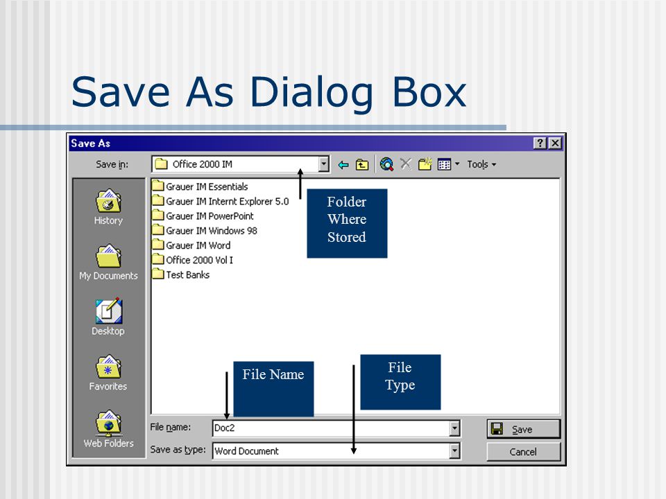 Save As Dialog Box File Name File Type Folder Where Stored
