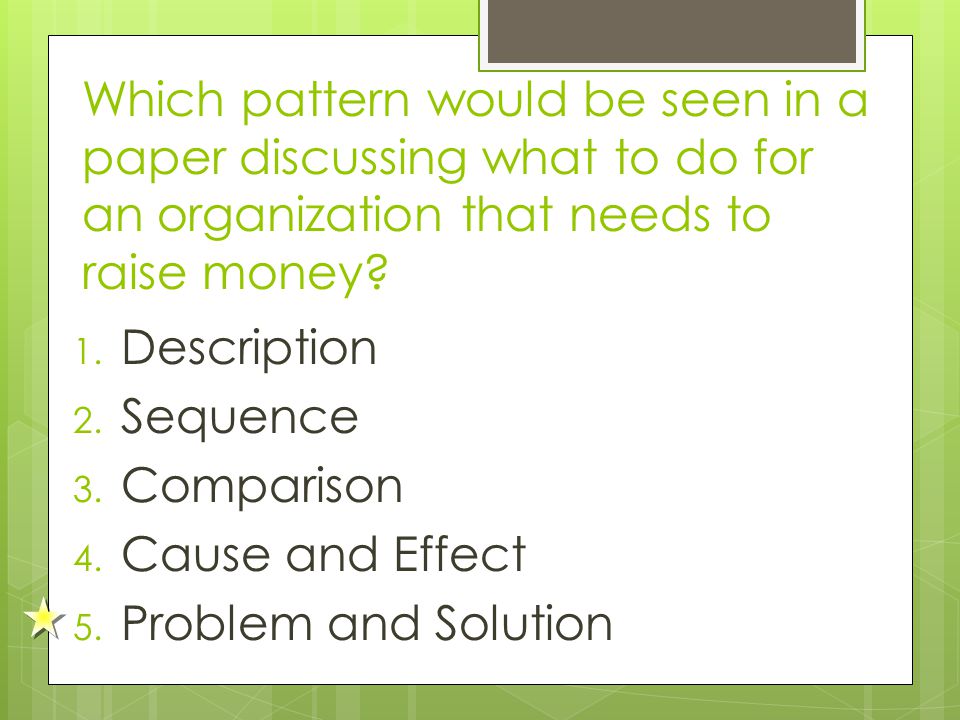 Which pattern would be seen in a paper discussing what to do for an organization that needs to raise money.