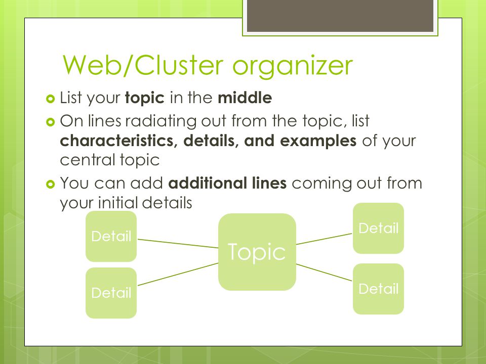 Topic Detail Web/Cluster organizer  List your topic in the middle  On lines radiating out from the topic, list characteristics, details, and examples of your central topic  You can add additional lines coming out from your initial details