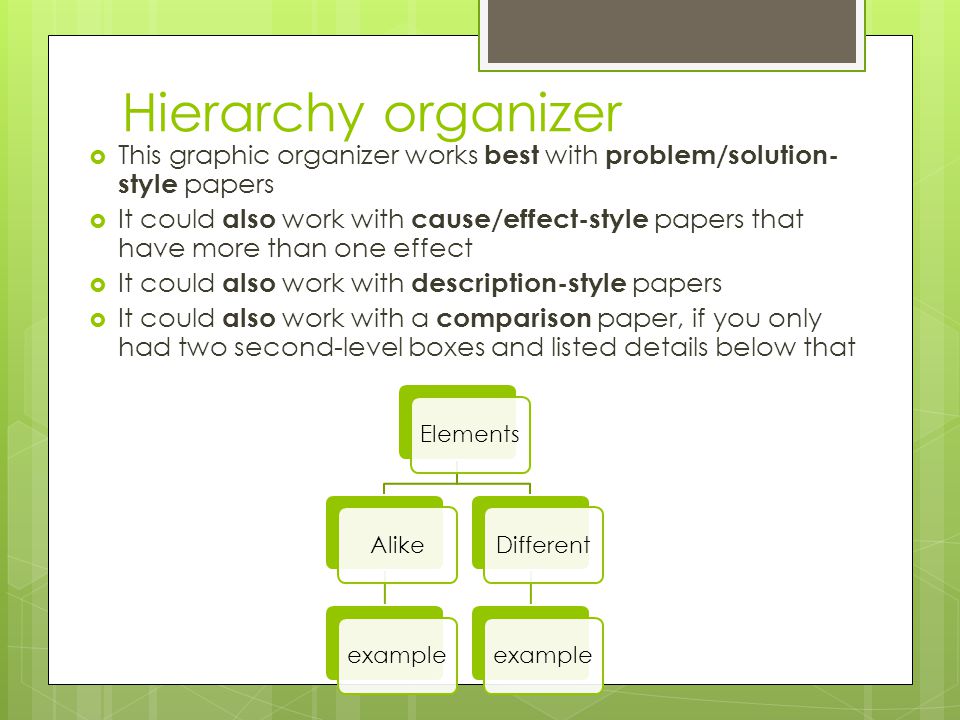 Hierarchy organizer  This graphic organizer works best with problem/solution- style papers  It could also work with cause/effect-style papers that have more than one effect  It could also work with description-style papers  It could also work with a comparison paper, if you only had two second-level boxes and listed details below that ElementsAlikeexampleDifferentexample