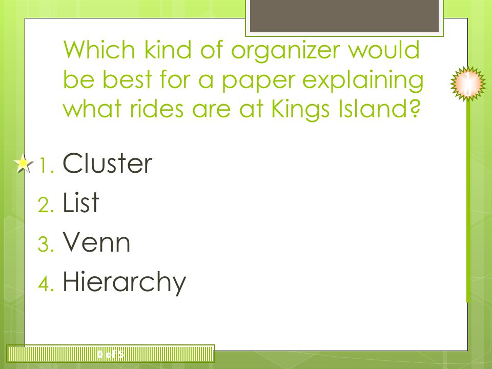 Which kind of organizer would be best for a paper explaining what rides are at Kings Island.