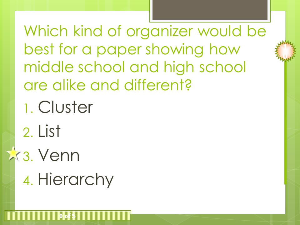 Which kind of organizer would be best for a paper showing how middle school and high school are alike and different.