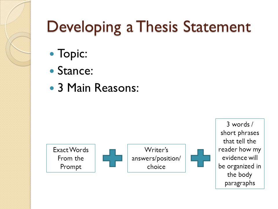 Developing a Thesis Statement Topic: Stance: 3 Main Reasons: Exact Words From the Prompt Writer’s answers/position/ choice 3 words / short phrases that tell the reader how my evidence will be organized in the body paragraphs