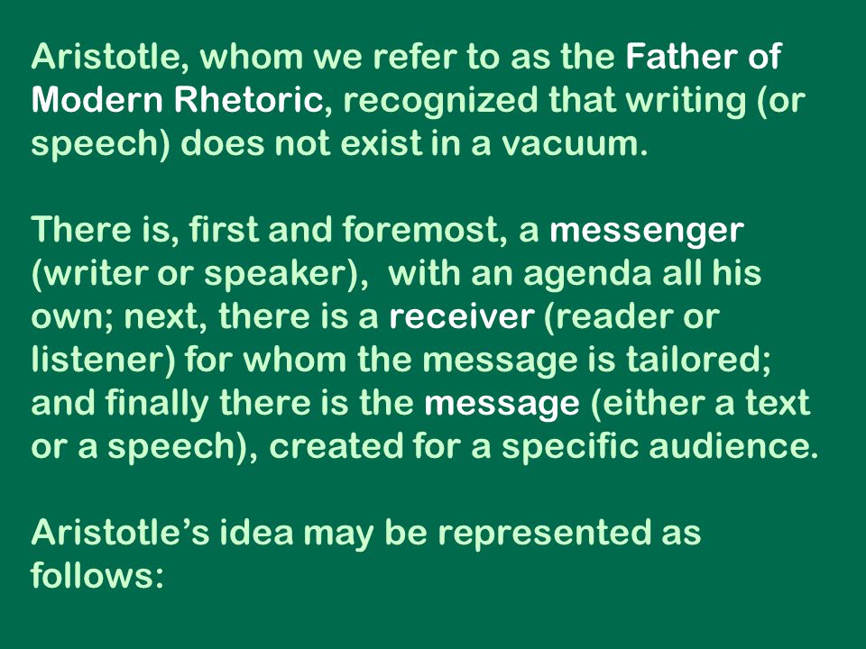 Aristotle, whom we refer to as the Father of Modern Rhetoric, recognized that writing (or speech) does not exist in a vacuum.
