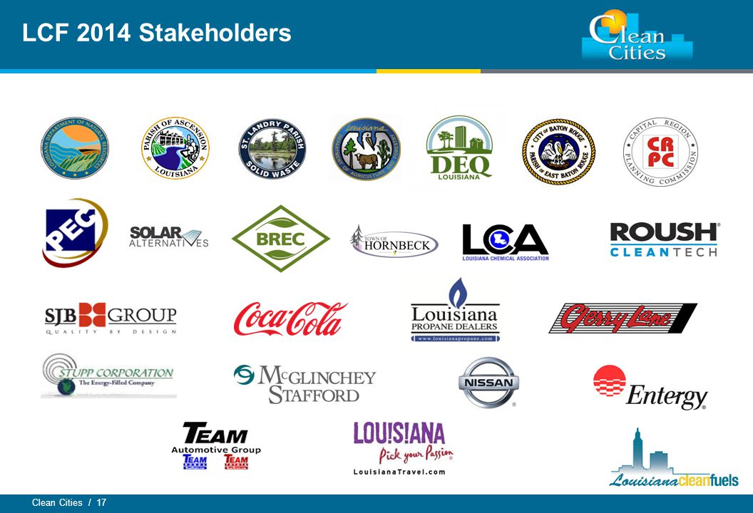 Clean Cities / 17 LCF 2014 Stakeholders
