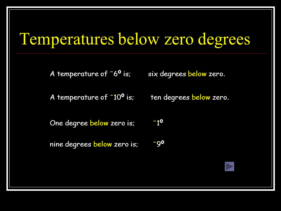 Negative Numbers Negative numbers in everyday life. - ppt download