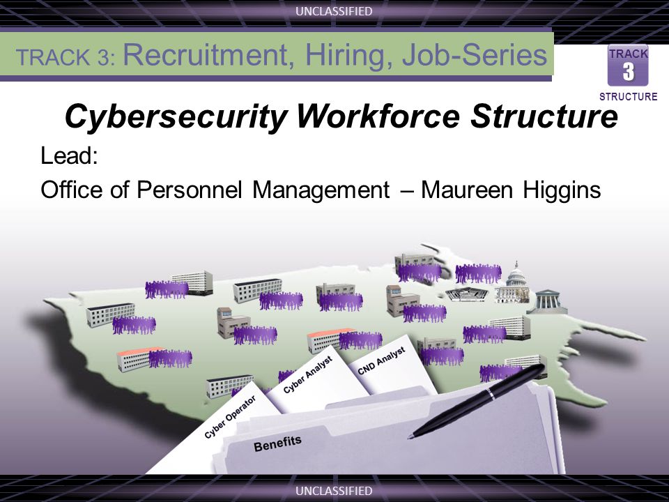 UNCLASSIFIED THE VISION Cybersecurity Workforce Structure Lead: Office of Personnel Management – Maureen Higgins TRACK 3 3 STRUCTURE TRACK 3: Recruitment, Hiring, Job-Series