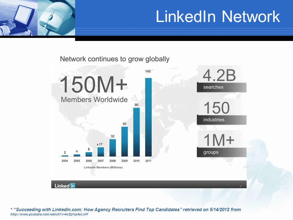 LinkedIn Network * Succeeding with LinkedIn.com: How Agency Recruiters Find Top Candidates retrieved on 5/14/2012 from   v=kcEpVyAxLmY
