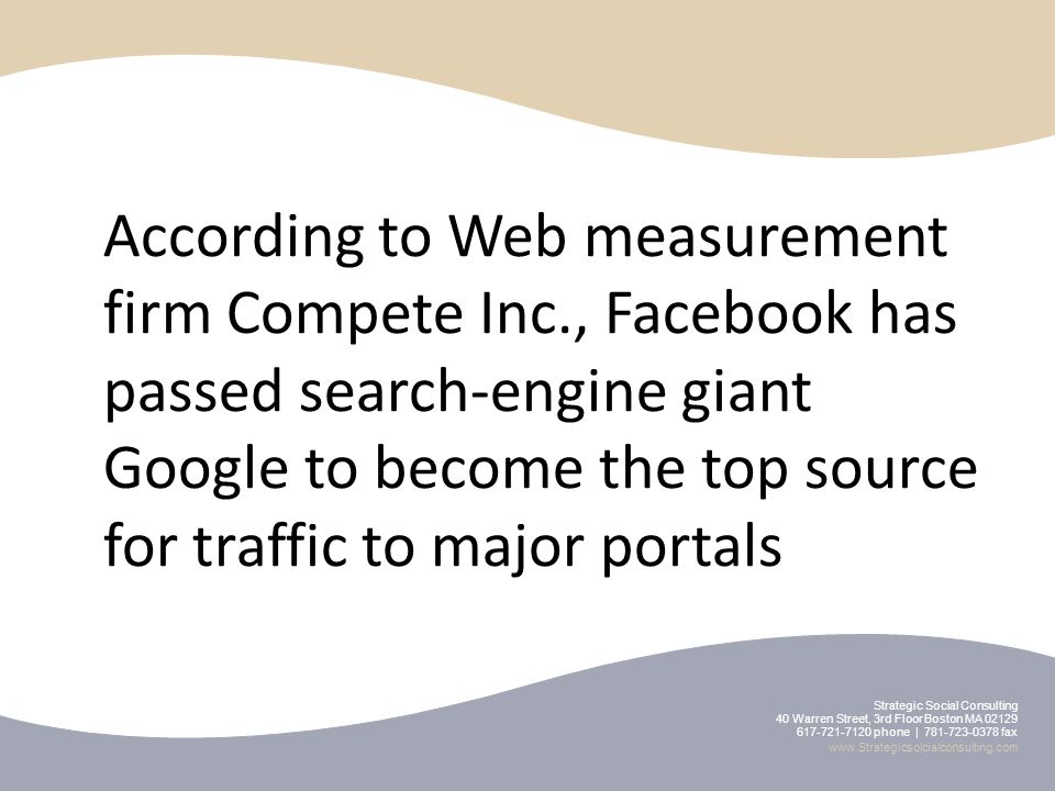 Strategic Social Consulting 40 Warren Street, 3rd Floor Boston MA phone | fax   According to Web measurement firm Compete Inc., Facebook has passed search-engine giant Google to become the top source for traffic to major portals