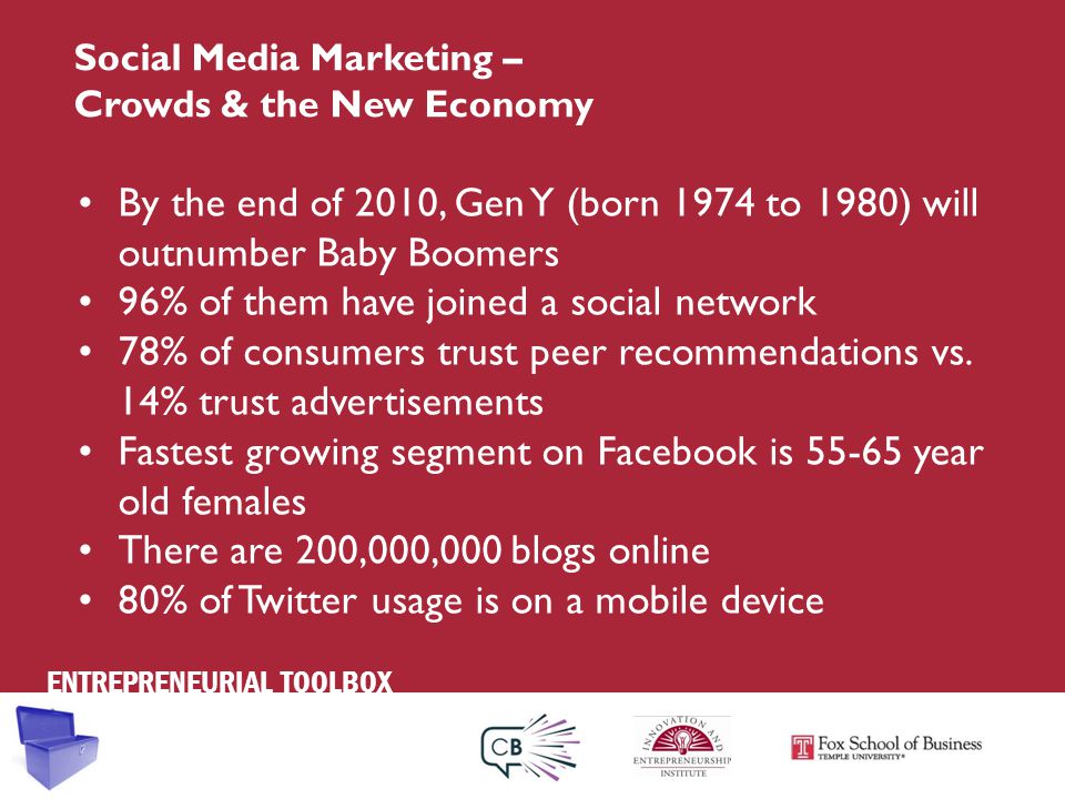 Social Media Marketing – Crowds & the New Economy By the end of 2010, Gen Y (born 1974 to 1980) will outnumber Baby Boomers 96% of them have joined a social network 78% of consumers trust peer recommendations vs.