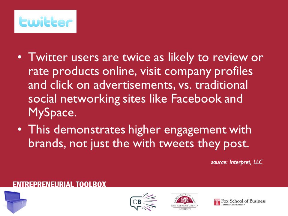 ENTREPRENEURIAL TOOLBOX Twitter users are twice as likely to review or rate products online, visit company profiles and click on advertisements, vs.