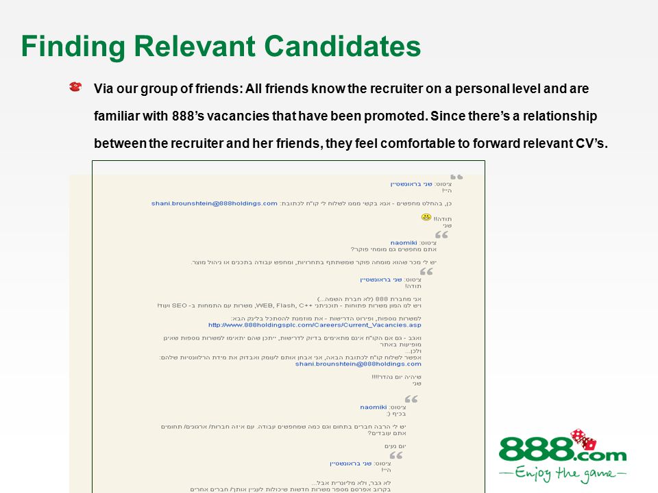 21 Finding Relevant Candidates Via our group of friends: All friends know the recruiter on a personal level and are familiar with 888’s vacancies that have been promoted.