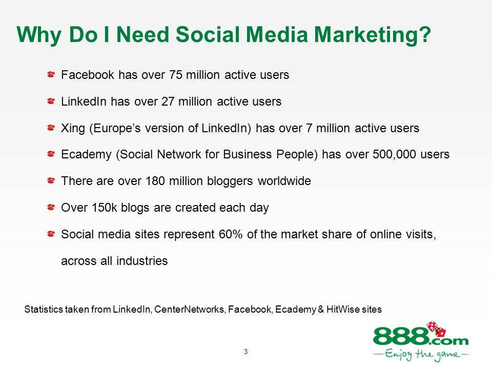 3 Why Do I Need Social Media Marketing.