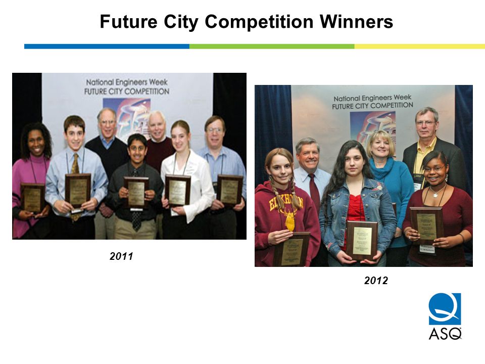 Future City Competition Winners