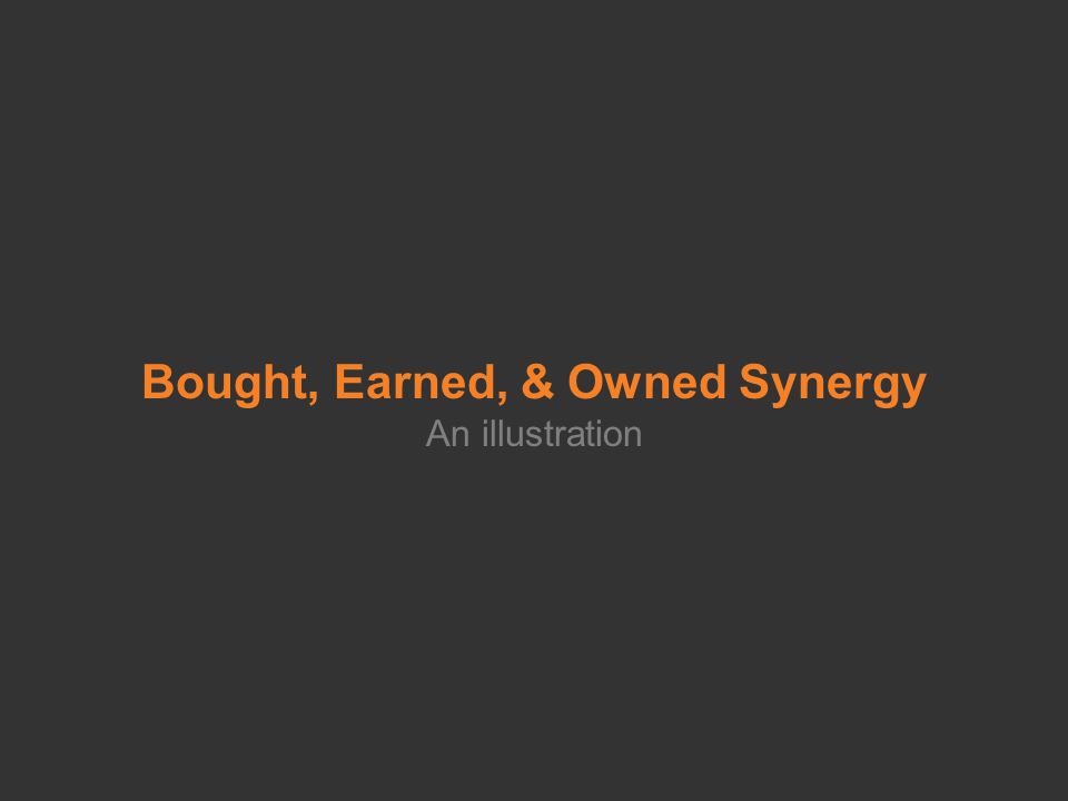 COPYRIGHT ICROSSING / PROPRIETARY AND CONFIDENTIAL 19 Bought, Earned, & Owned Synergy An illustration