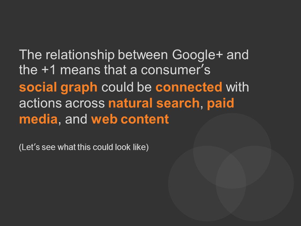 COPYRIGHT ICROSSING / PROPRIETARY AND CONFIDENTIAL 20 The relationship between Google+ and the +1 means that a consumer’s social graph could be connected with actions across natural search, paid media, and web content (Let’s see what this could look like)
