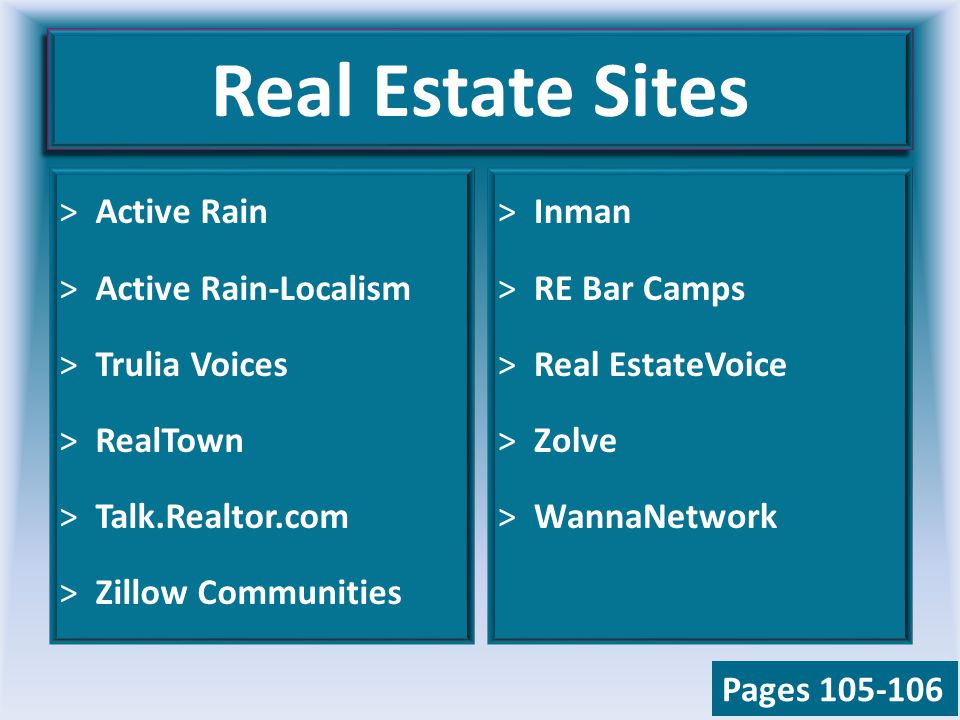 Real Estate Sites >Active Rain >Active Rain-Localism >Trulia Voices >RealTown >Talk.Realtor.com >Zillow Communities >Inman >RE Bar Camps >Real EstateVoice >Zolve >WannaNetwork Pages