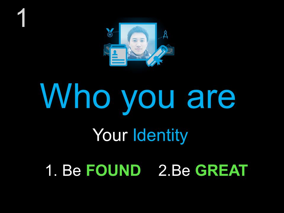 Your Identity Who you are 1. Be FOUND2.Be GREAT 1
