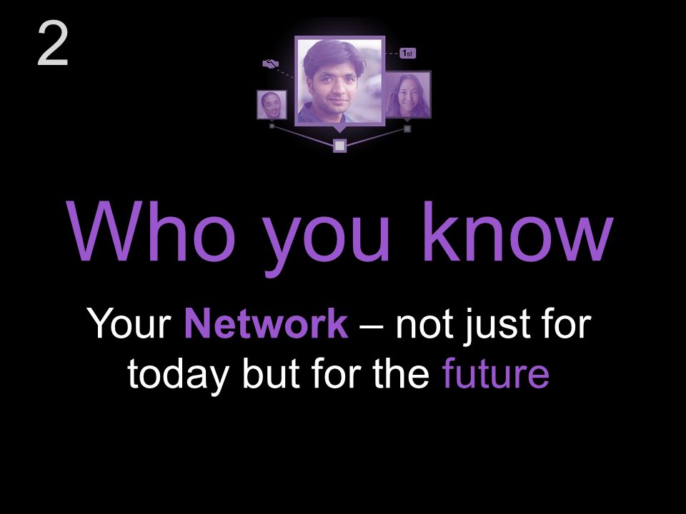 Your Network – not just for today but for the future Who you know 2