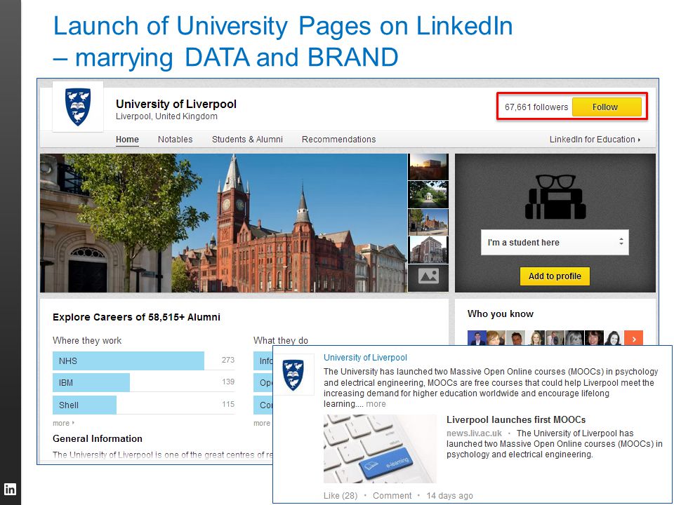 Launch of University Pages on LinkedIn – marrying DATA and BRAND 17