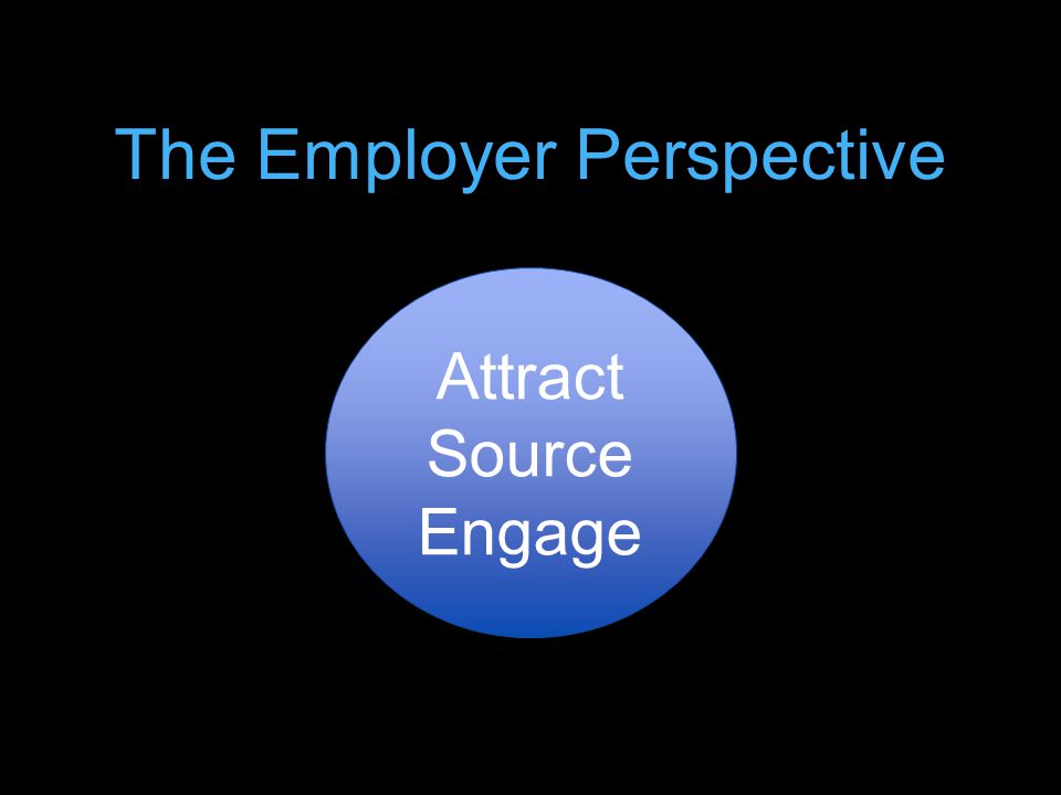 The Employer Perspective Attract Source Engage Attract Source Engage