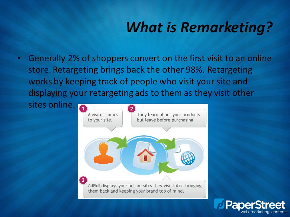 What is Remarketing. Generally 2% of shoppers convert on the first visit to an online store.