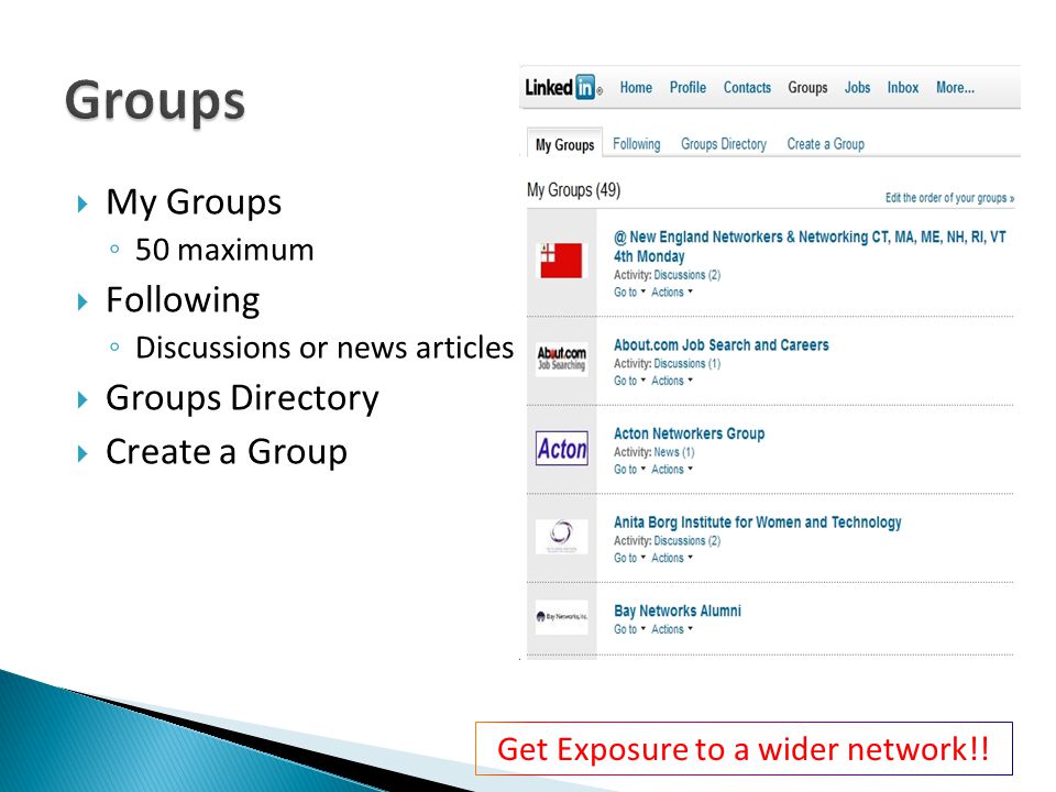  My Groups ◦ 50 maximum  Following ◦ Discussions or news articles  Groups Directory  Create a Group Get Exposure to a wider network!!