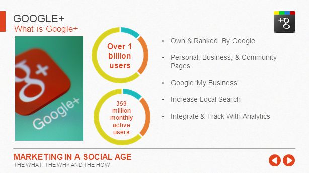 What is Google+ GOOGLE+ MARKETING IN A SOCIAL AGE THE WHAT, THE WHY AND THE HOW Over 1 billion users Own & Ranked By Google Personal, Business, & Community Pages Google ‘My Business’ Increase Local Search Integrate & Track With Analytics 359 million monthly active users