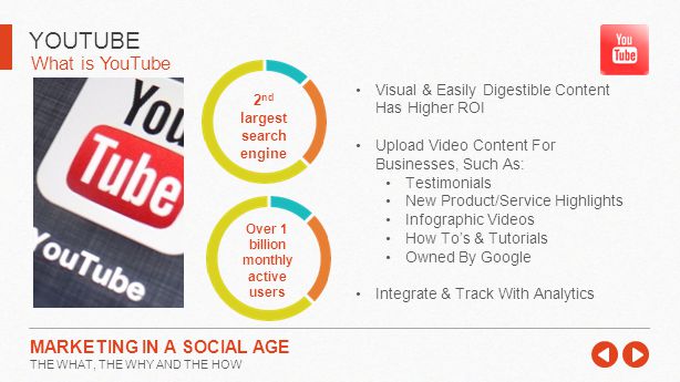 What is YouTube YOUTUBE MARKETING IN A SOCIAL AGE THE WHAT, THE WHY AND THE HOW 2 nd largest search engine Visual & Easily Digestible Content Has Higher ROI Upload Video Content For Businesses, Such As: Testimonials New Product/Service Highlights Infographic Videos How To’s & Tutorials Owned By Google Integrate & Track With Analytics Over 1 billion monthly active users
