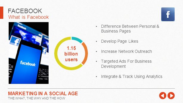 What is Facebook FACEBOOK MARKETING IN A SOCIAL AGE THE WHAT, THE WHY AND THE HOW 1.15 billion users Difference Between Personal & Business Pages Develop Page Likes Increase Network Outreach Targeted Ads For Business Development Integrate & Track Using Analytics
