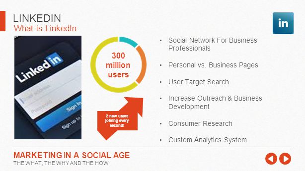 What is LinkedIn LINKEDIN MARKETING IN A SOCIAL AGE THE WHAT, THE WHY AND THE HOW 300 million users Social Network For Business Professionals Personal vs.
