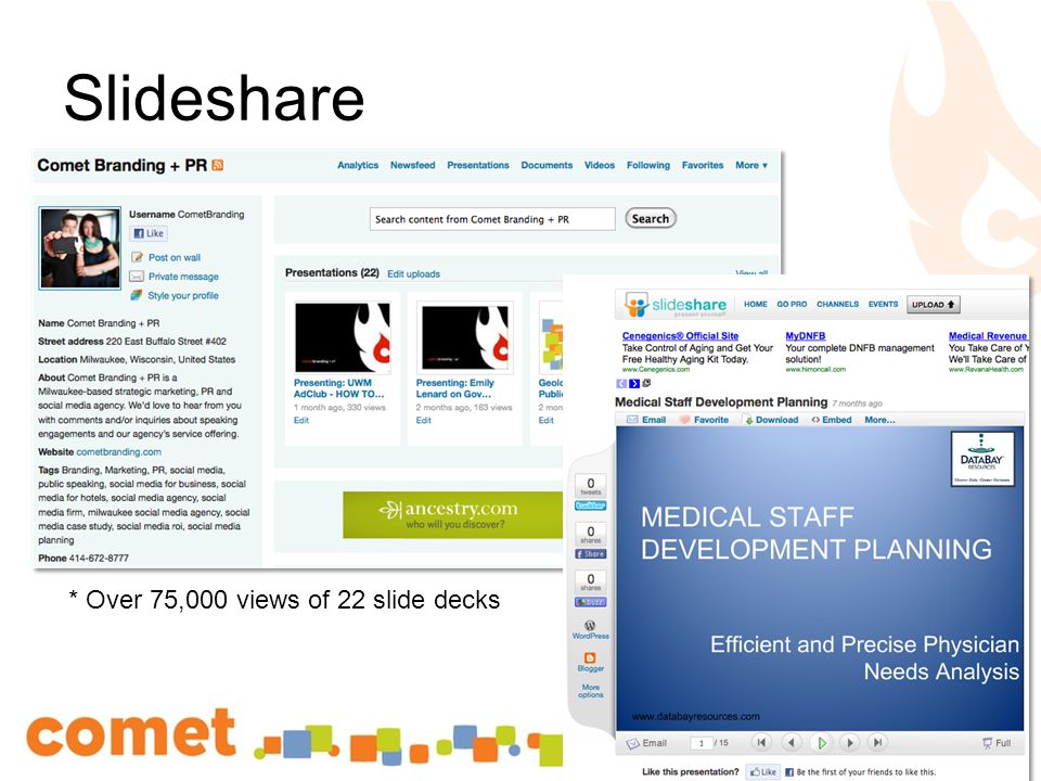 Slideshare * Over 75,000 views of 22 slide decks