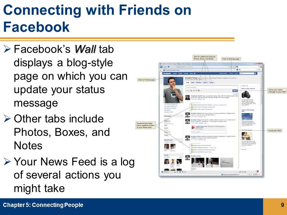 Connecting with Friends on Facebook Wall  Facebook’s Wall tab displays a blog-style page on which you can update your status message  Other tabs include Photos, Boxes, and Notes  Your News Feed is a log of several actions you might take Chapter 5: Connecting People9