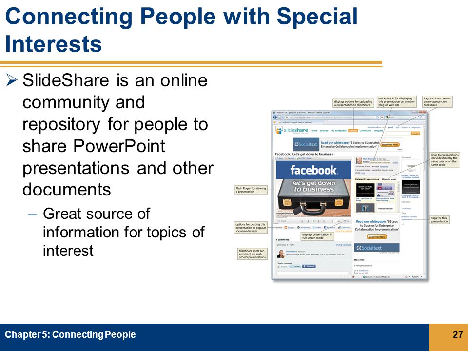 Connecting People with Special Interests  SlideShare is an online community and repository for people to share PowerPoint presentations and other documents –Great source of information for topics of interest Chapter 5: Connecting People27