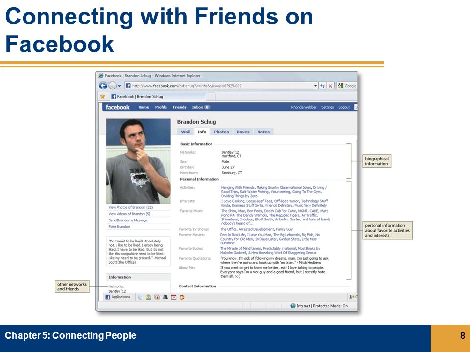 Connecting with Friends on Facebook Chapter 5: Connecting People8